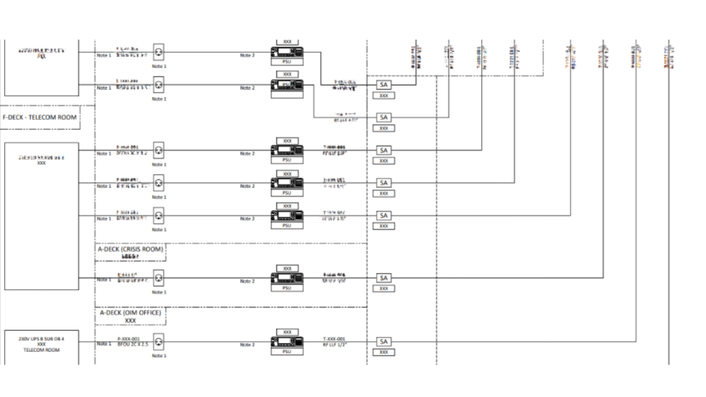 block diagram TETRA UHF System