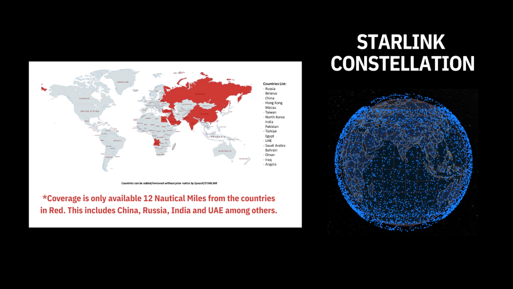 Vivo connect starlink